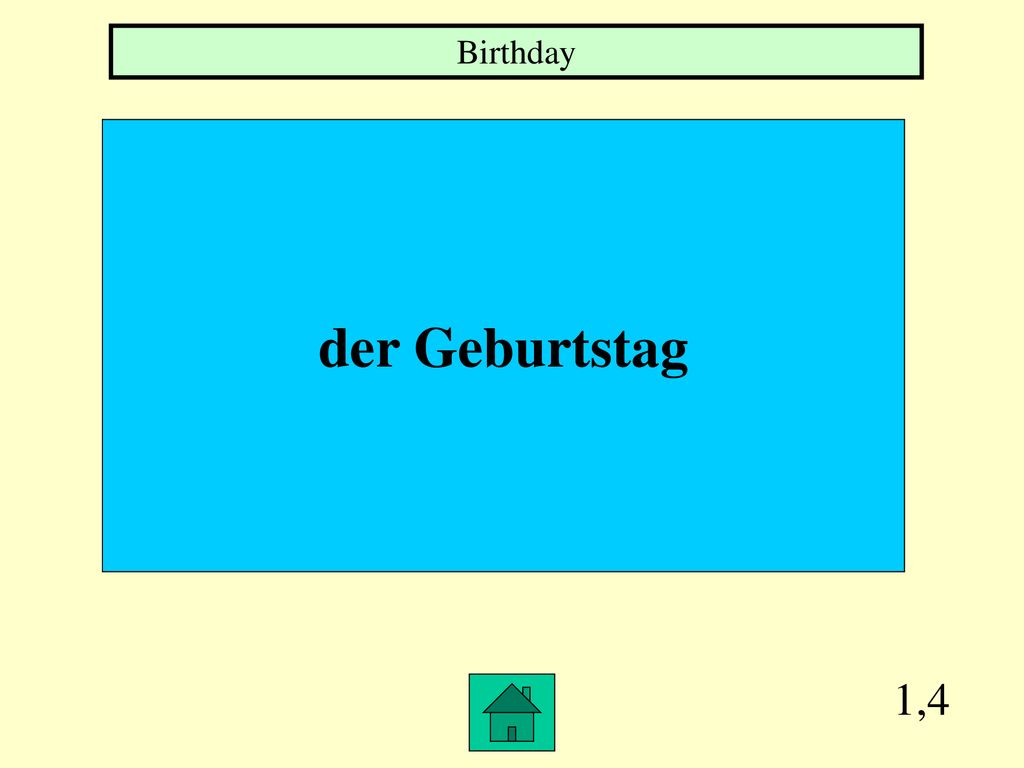 Birthday der Geburtstag 1,4