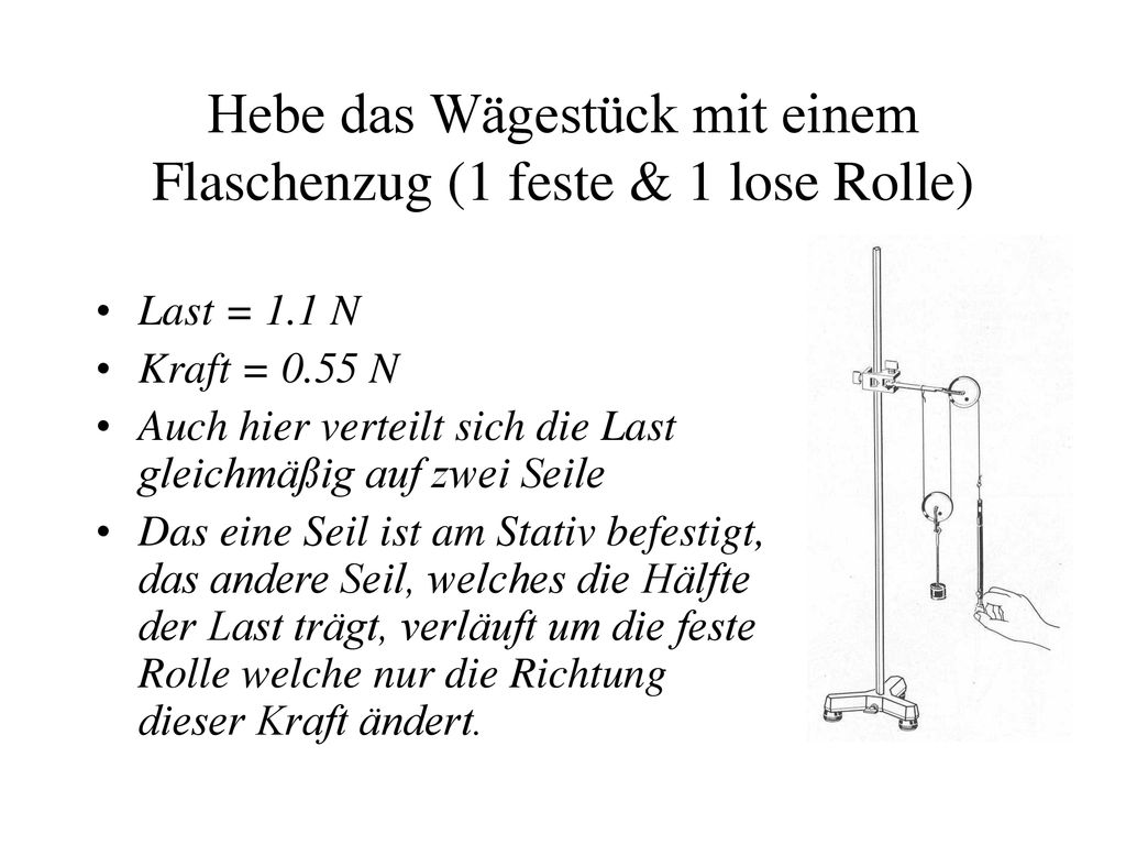 Hebe das Wägestück mit einem Flaschenzug (1 feste & 1 lose Rolle)