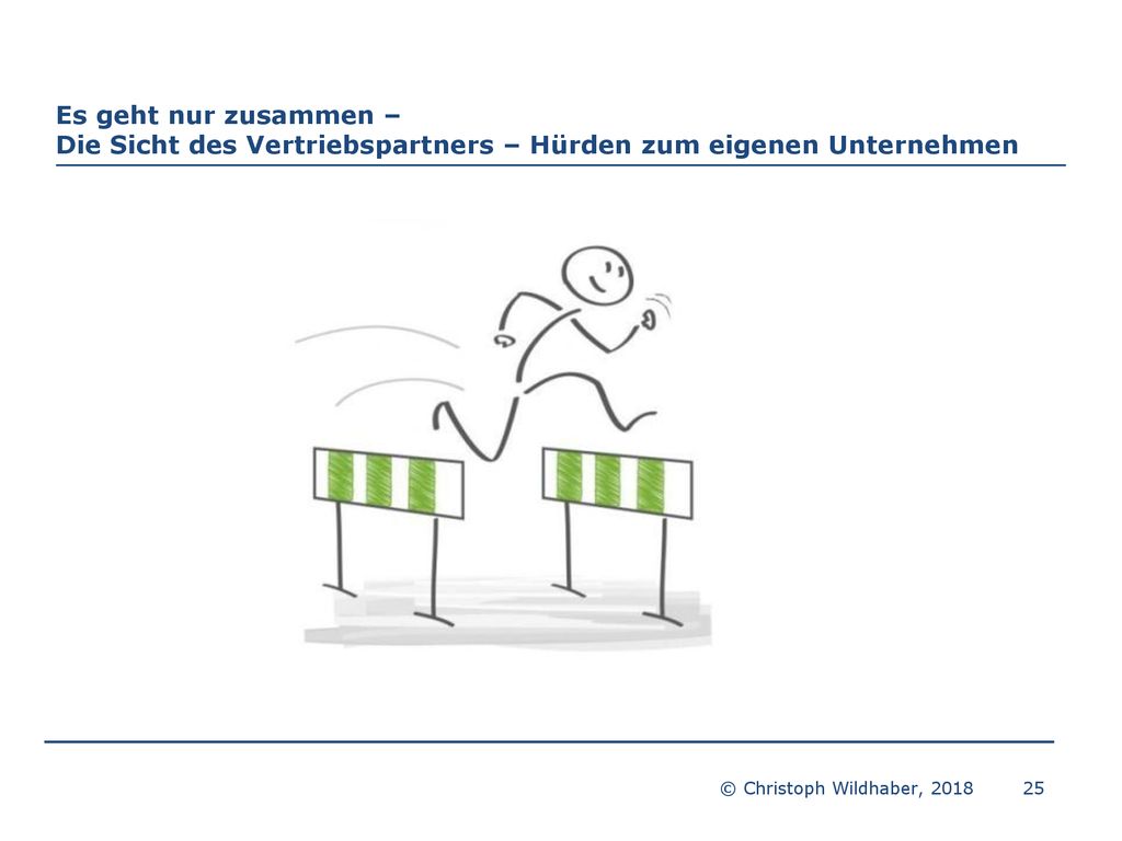 Es geht nur zusammen – Die Sicht des Vertriebspartners – Hürden zum eigenen Unternehmen