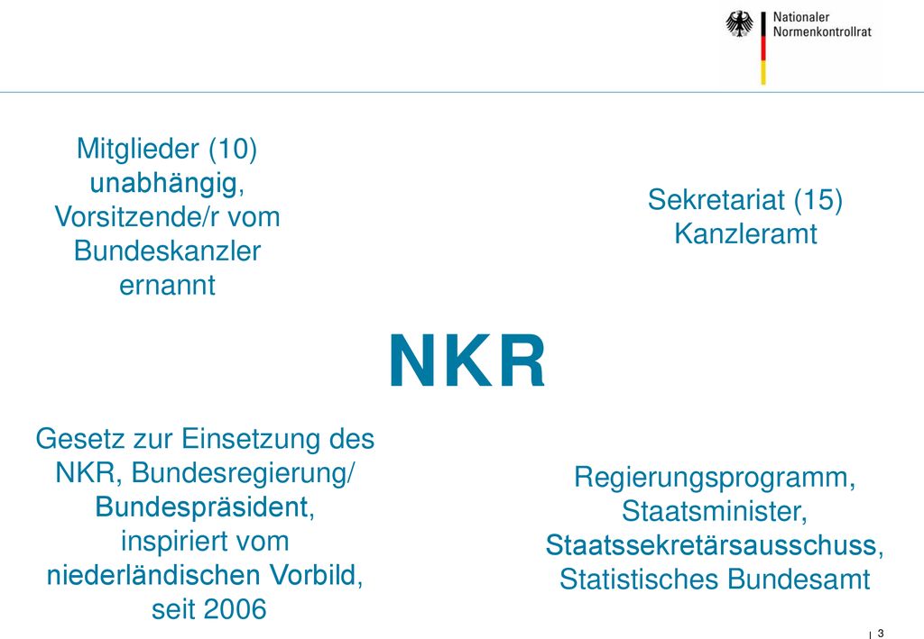 Mitglieder (10) unabhängig, Vorsitzende/r vom Bundeskanzler ernannt. Sekretariat (15) Kanzleramt.