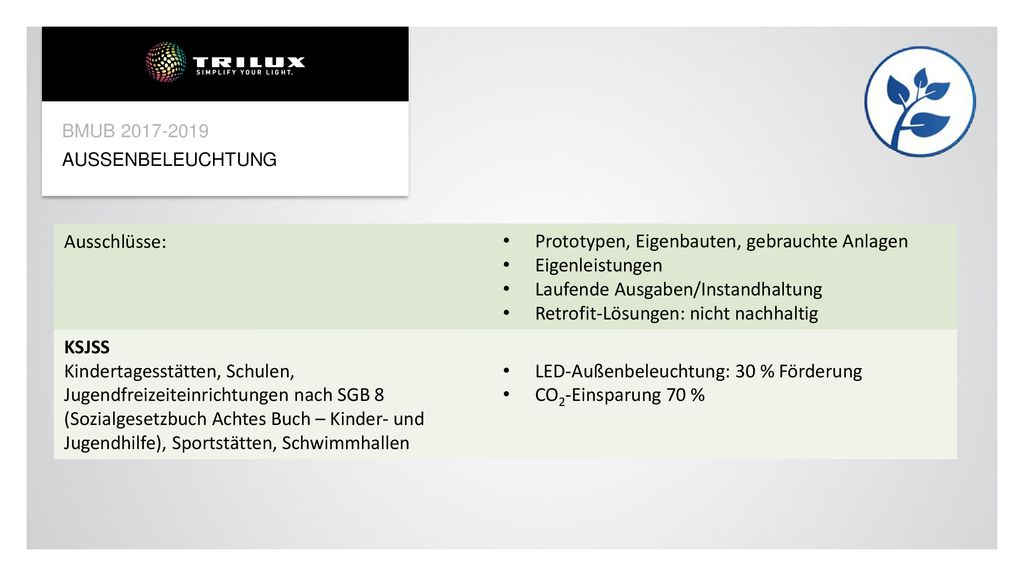 Prototypen, Eigenbauten, gebrauchte Anlagen Eigenleistungen