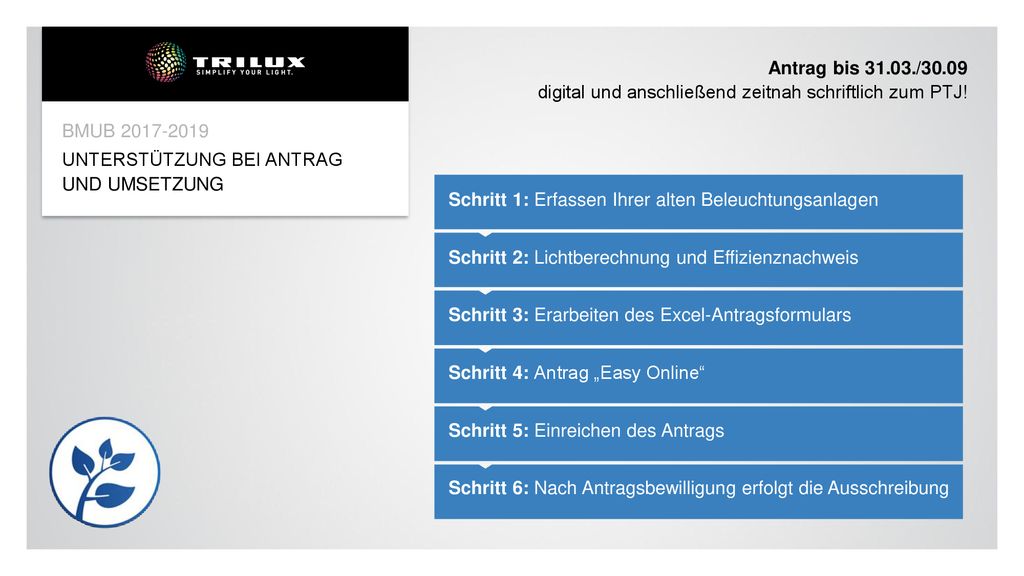 Antrag bis /30.09 digital und anschließend zeitnah schriftlich zum PTJ!