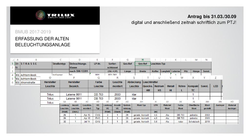 Antrag bis /30.09 digital und anschließend zeitnah schriftlich zum PTJ!