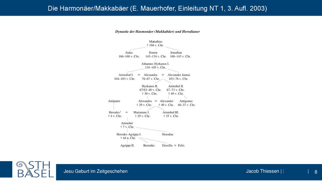 Die Harmonäer/Makkabäer (E. Mauerhofer, Einleitung NT 1, 3. Aufl. 2003)