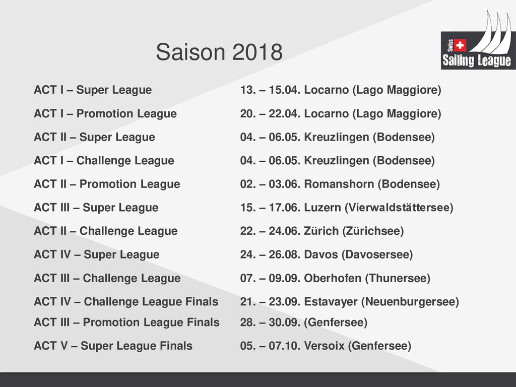 Saison 2018 ACT I – Super League 13. – Locarno (Lago Maggiore)