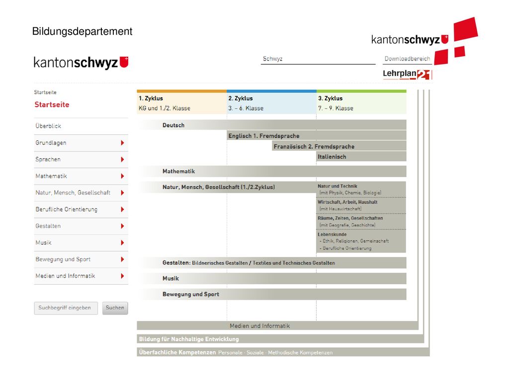 Version Kanton Schwyz ist seit Sommer 2016 unter www. lehrplan