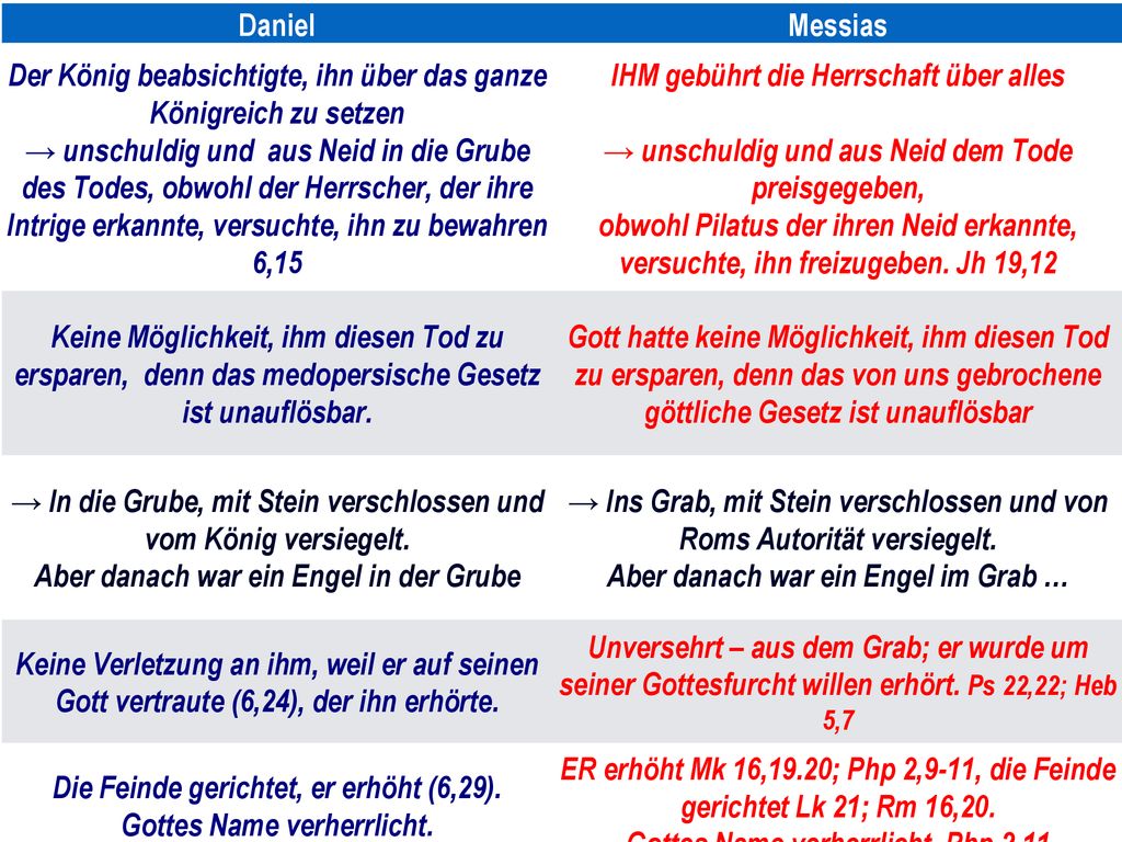 Der König beabsichtigte, ihn über das ganze Königreich zu setzen