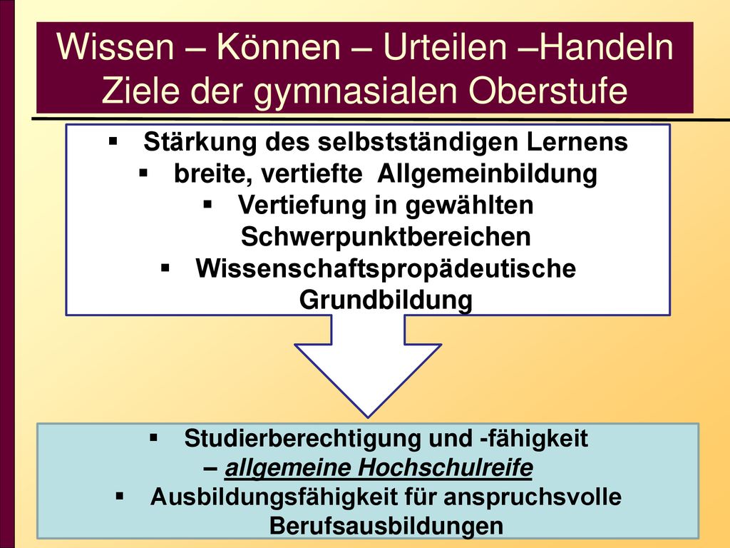 Wissen – Können – Urteilen –Handeln Ziele der gymnasialen Oberstufe