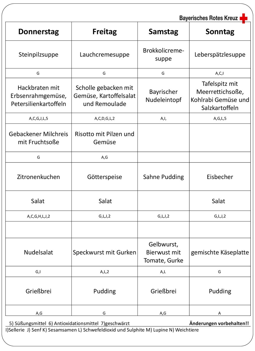 Donnerstag Freitag Samstag Sonntag