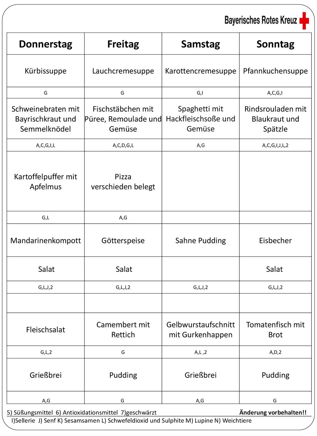 Donnerstag Freitag Samstag Sonntag