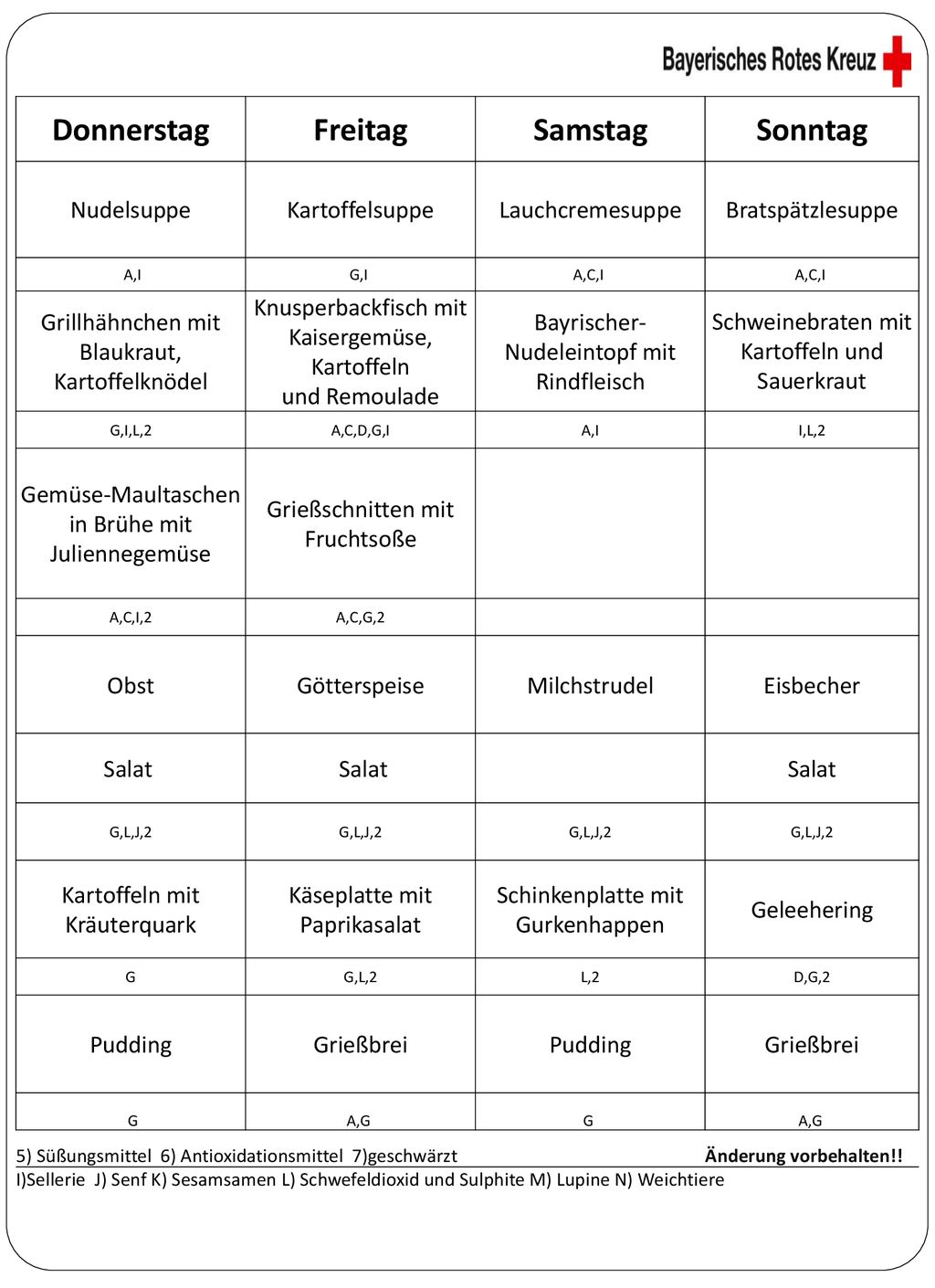 Donnerstag Freitag Samstag Sonntag