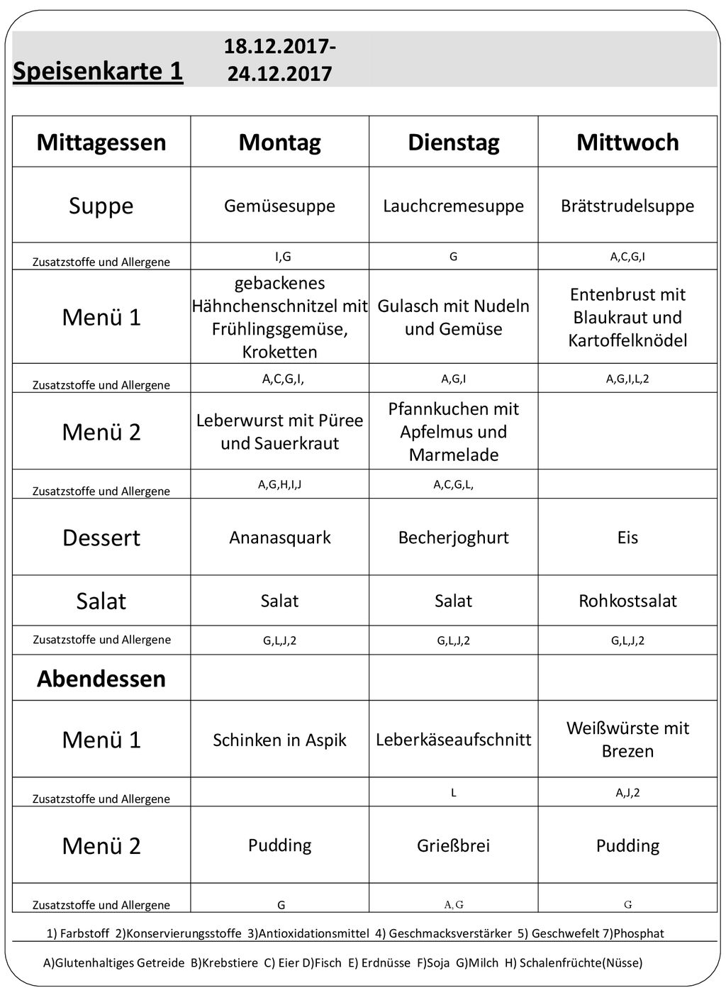 Speisenkarte 1 Mittagessen Montag Dienstag Mittwoch Suppe Menü 1