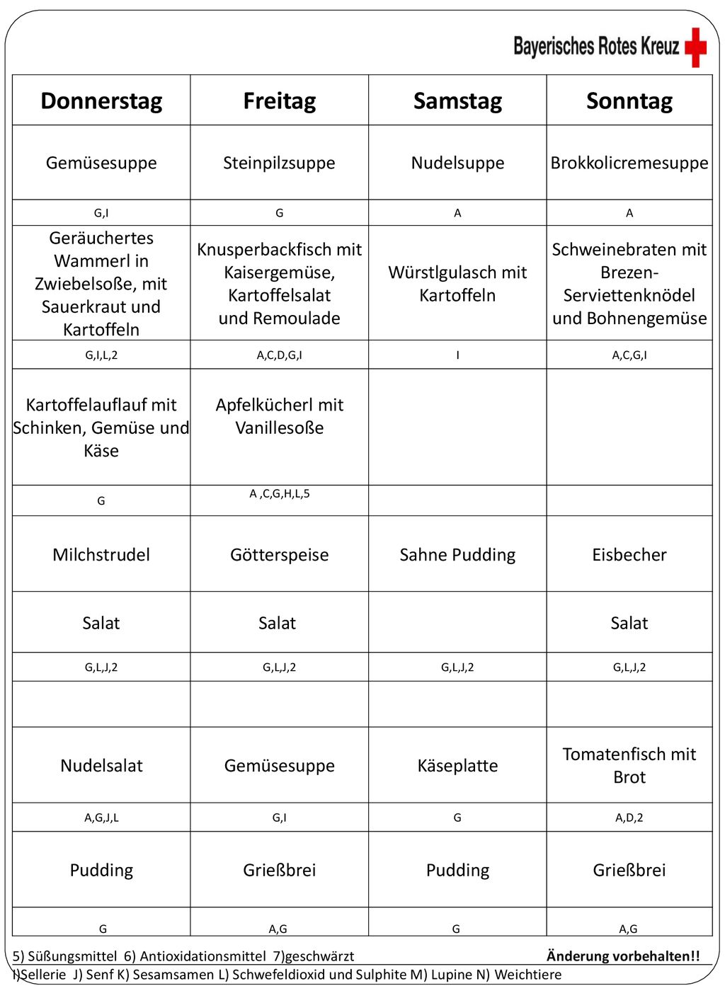 Donnerstag Freitag Samstag Sonntag