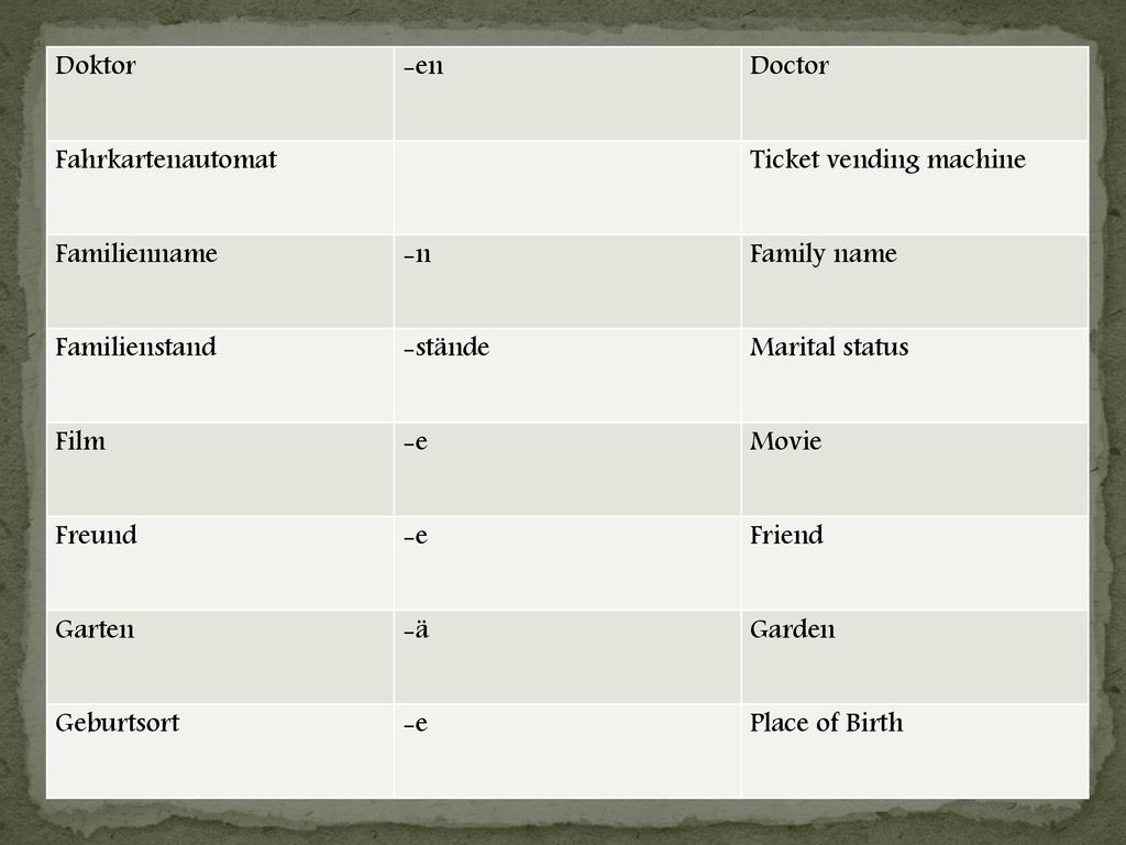 Doktor -en. Doctor. Fahrkartenautomat. Ticket vending machine. Familienname. -n. Family name.