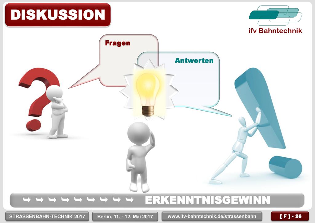 DISKUSSION Fragen Antworten          ERKENNTNISGEWINN