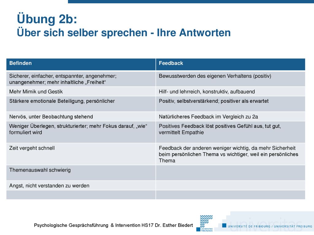 Übung 2b: Über sich selber sprechen - Ihre Antworten