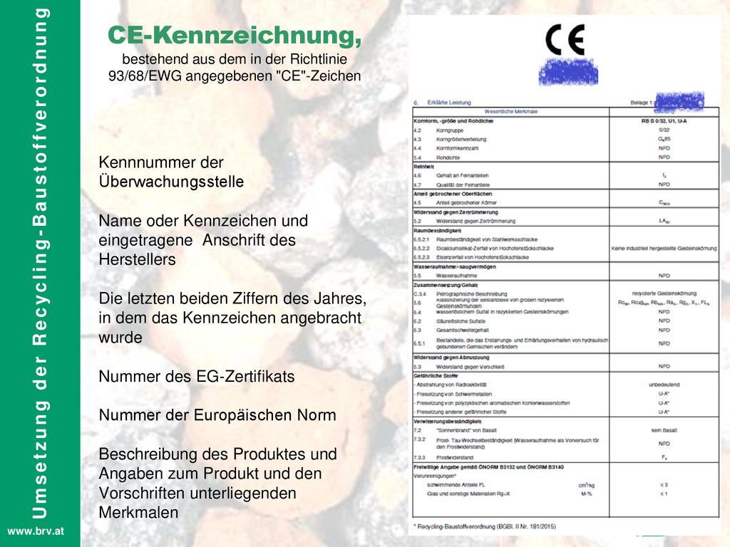 CE-Kennzeichnung, bestehend aus dem in der Richtlinie 93/68/EWG angegebenen CE -Zeichen