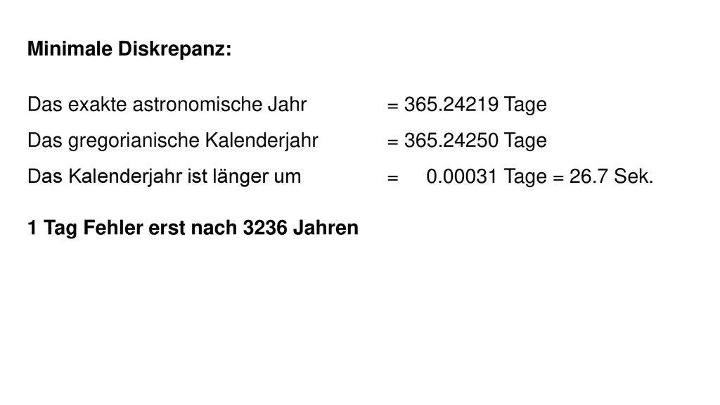 Minimale Diskrepanz: Das exakte astronomische Jahr = Tage. Das gregorianische Kalenderjahr = Tage.
