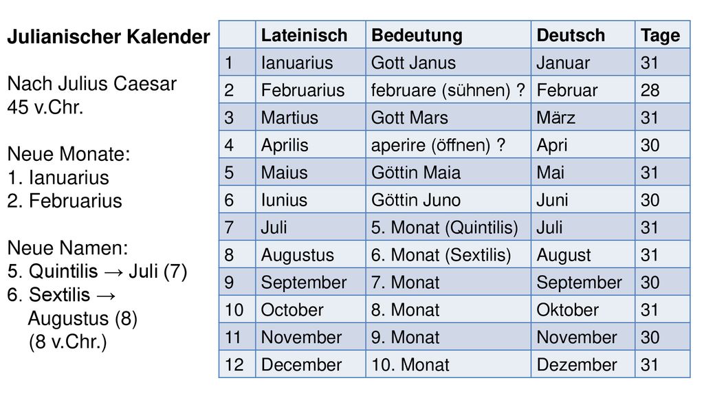 Kalender. - ppt herunterladen