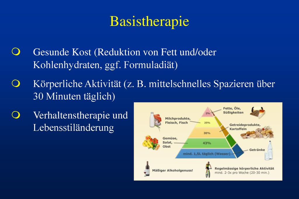 Basistherapie Gesunde Kost (Reduktion von Fett und/oder Kohlenhydraten, ggf. Formuladiät)