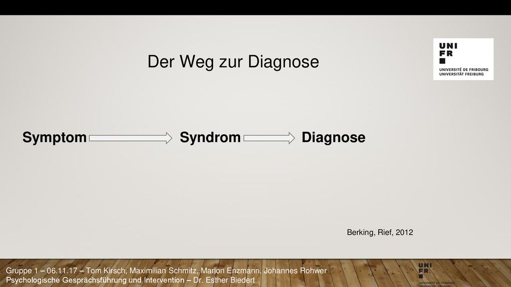 Der Weg zur Diagnose Symptom Syndrom Diagnose Berking, Rief, 2012