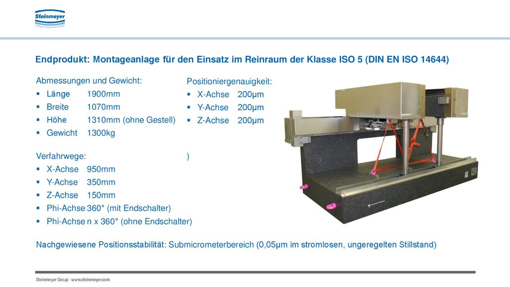 Endprodukt: Montageanlage für den Einsatz im Reinraum der Klasse ISO 5 (DIN EN ISO 14644)
