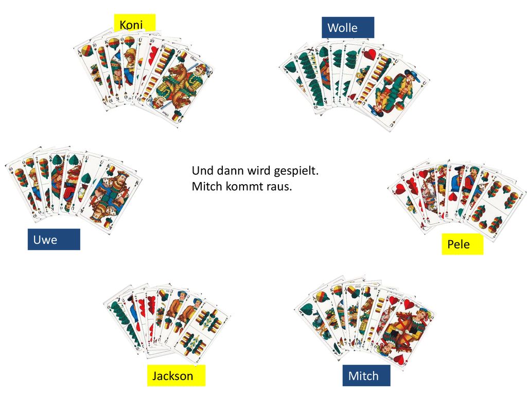 Koni Wolle Und dann wird gespielt. Mitch kommt raus. Uwe Pele Jackson Mitch