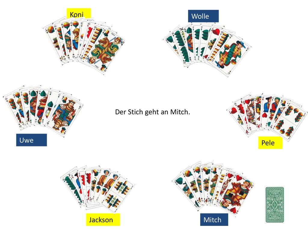 Koni Wolle Der Stich geht an Mitch. Uwe Pele Jackson Mitch