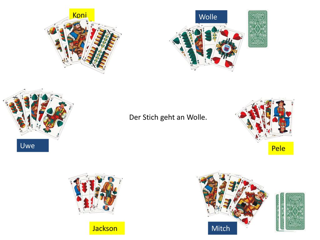 Koni Wolle Der Stich geht an Wolle. Uwe Pele Jackson Mitch