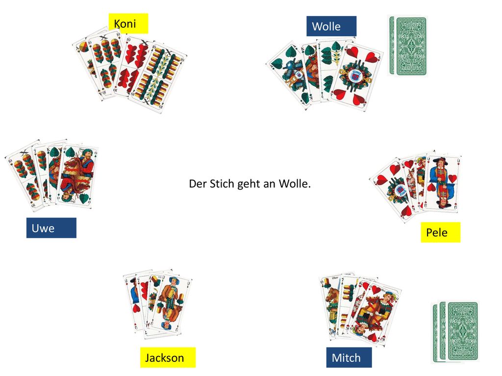 Koni Wolle Der Stich geht an Wolle. Uwe Pele Jackson Mitch