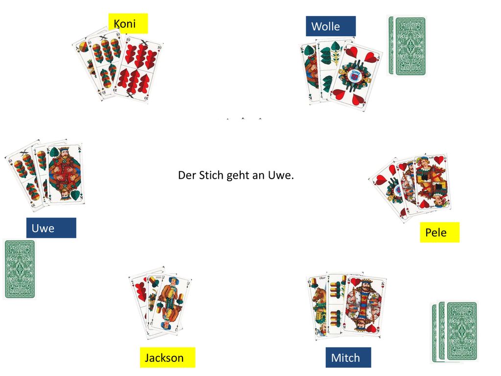 Koni Wolle Der Stich geht an Uwe. Uwe Pele Jackson Mitch