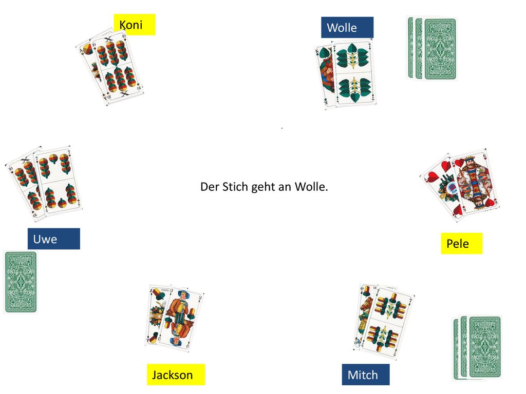 Koni Wolle Der Stich geht an Wolle. Uwe Pele Jackson Mitch
