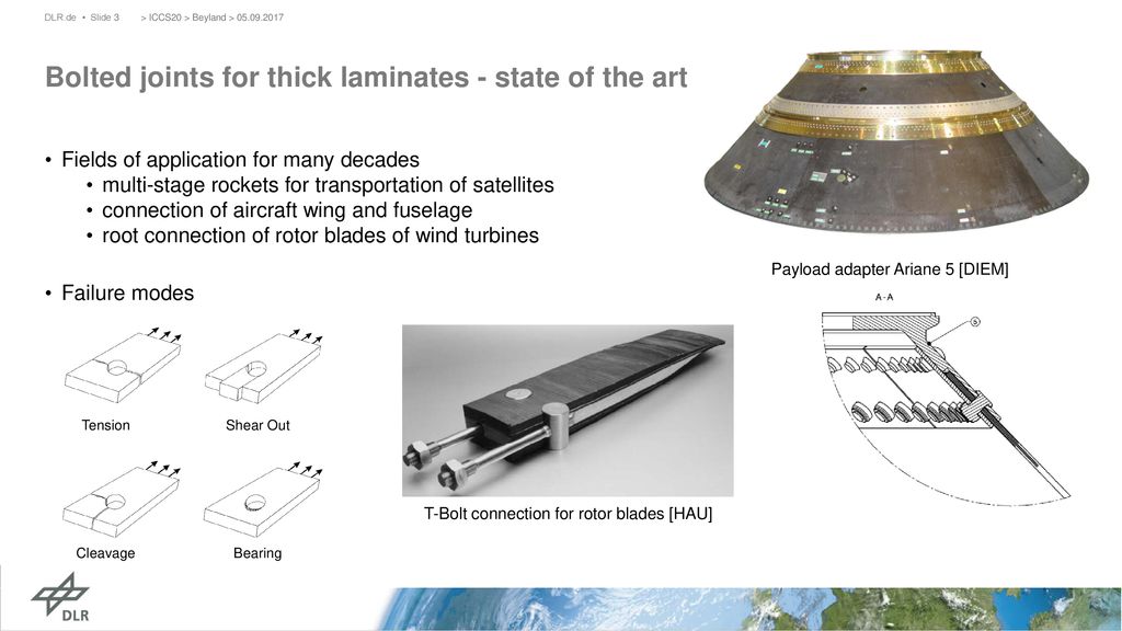 Bolted joints for thick laminates - state of the art