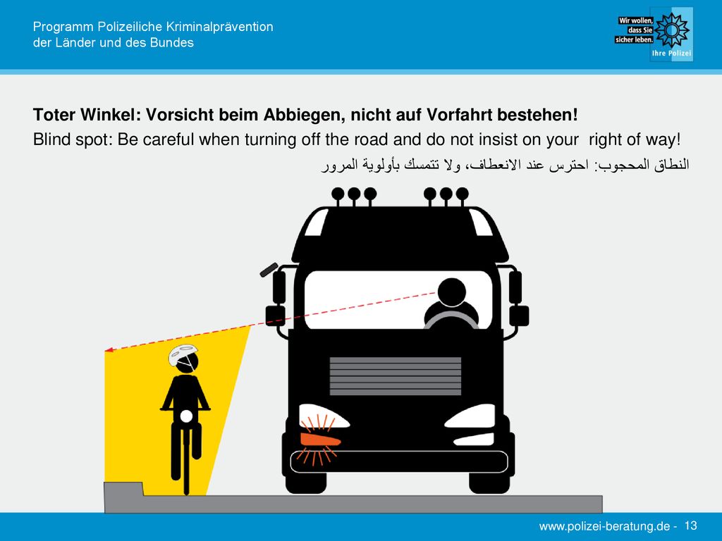 Toter Winkel: Vorsicht beim Abbiegen, nicht auf Vorfahrt bestehen!