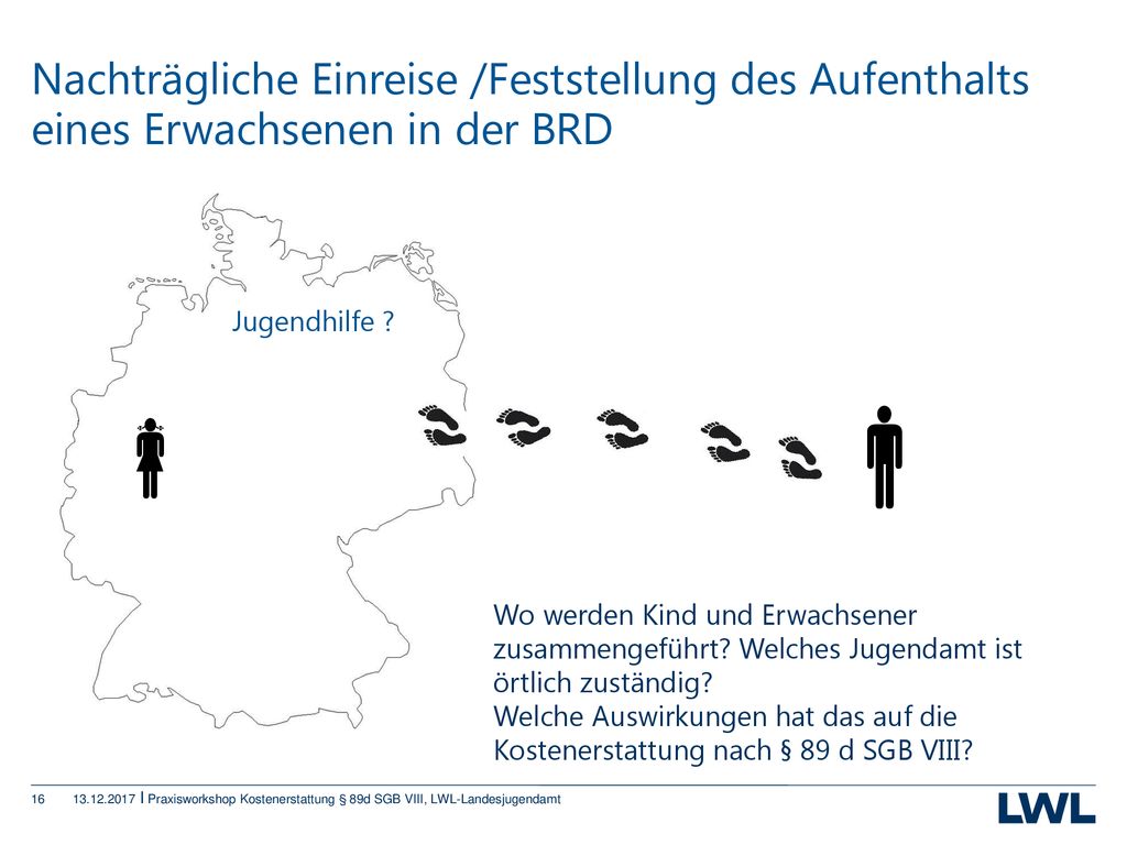 Nachträgliche Einreise /Feststellung des Aufenthalts eines Erwachsenen in der BRD