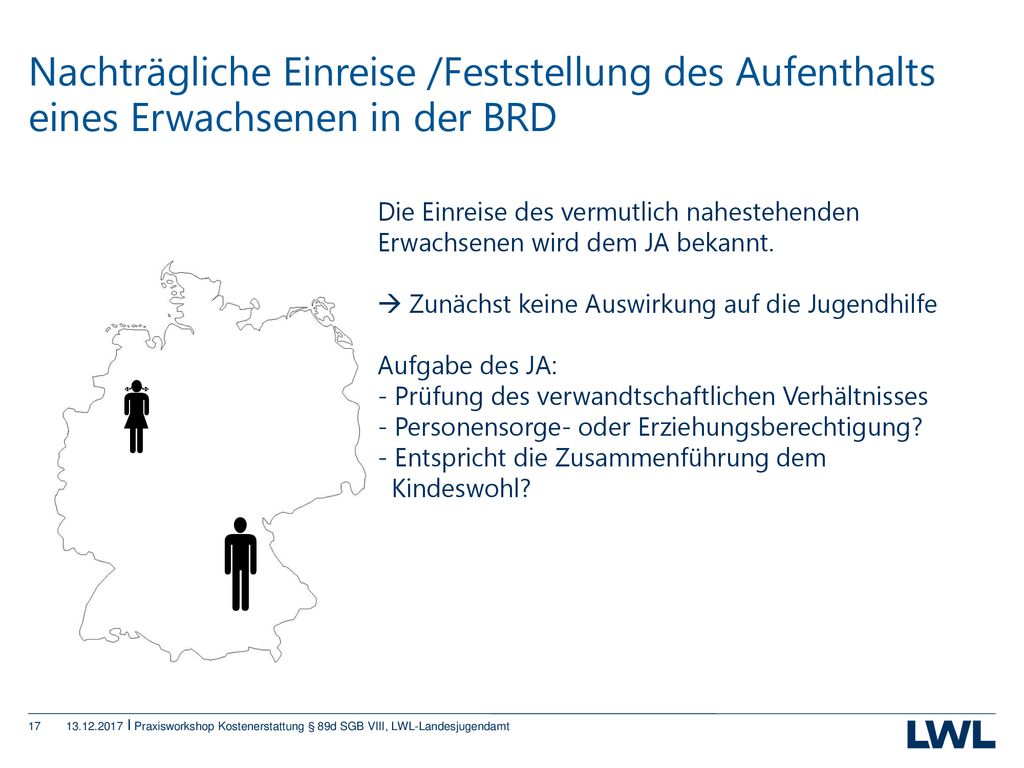 Nachträgliche Einreise /Feststellung des Aufenthalts eines Erwachsenen in der BRD