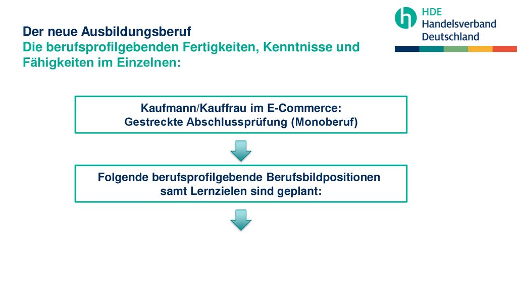 Der neue Ausbildungsberuf Die berufsprofilgebenden Fertigkeiten, Kenntnisse und Fähigkeiten im Einzelnen: