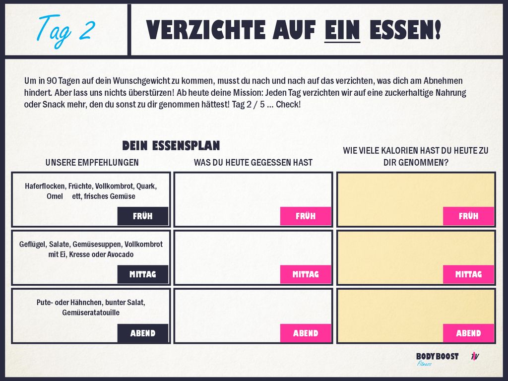 Tag 2 VERZICHTE AUF EIN ESSEN! DEIN ESSENSPLAN
