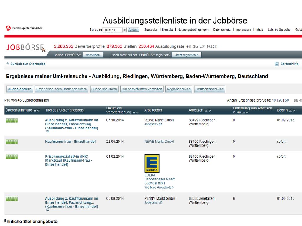 Ausbildungsstellenliste in der Jobbörse