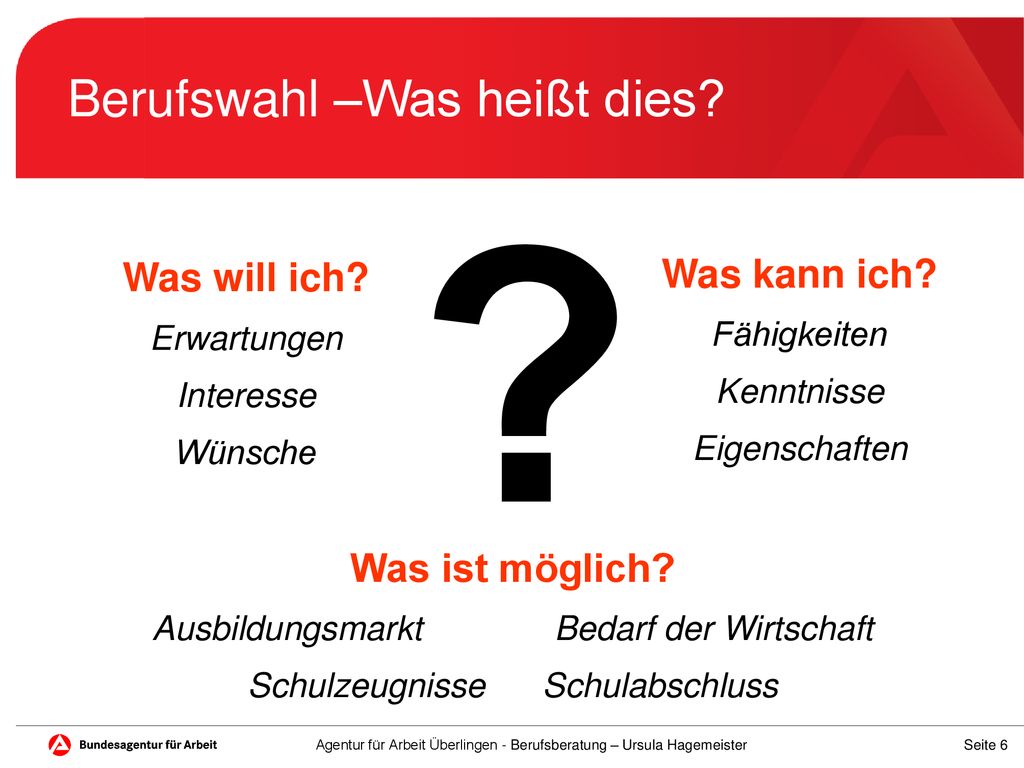 Berufswahl –Was heißt dies Was kann ich Was will ich