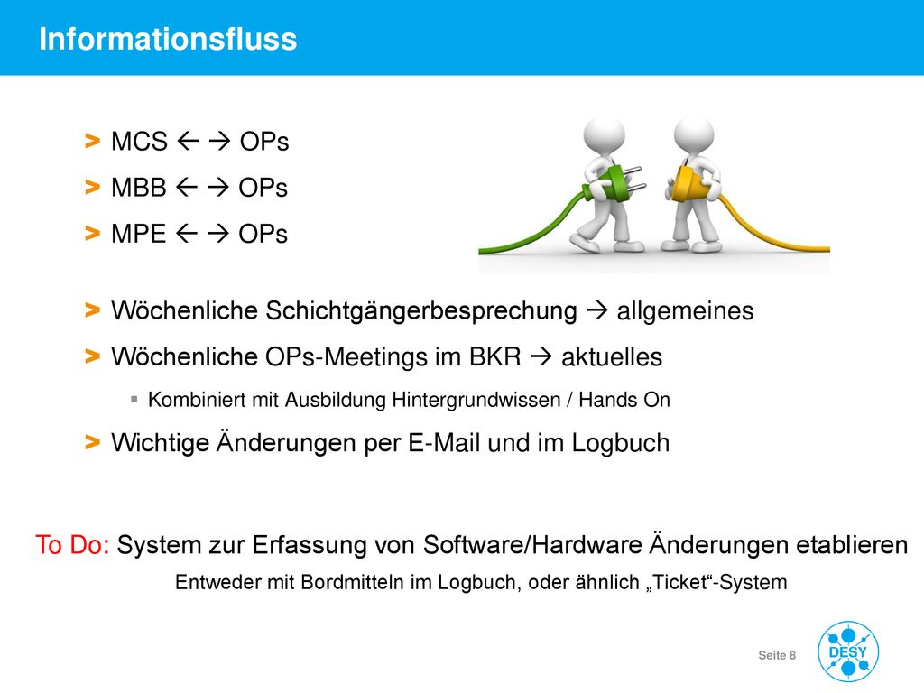 Informationsfluss MCS   OPs MBB   OPs MPE   OPs