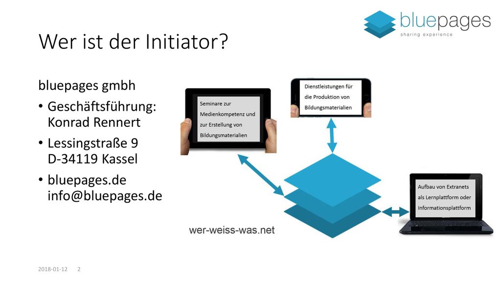 Wer ist der Initiator bluepages gmbh Geschäftsführung: Konrad Rennert