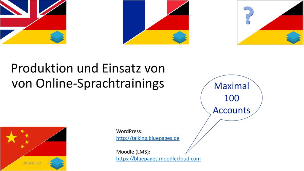 Produktion und Einsatz von von Online-Sprachtrainings