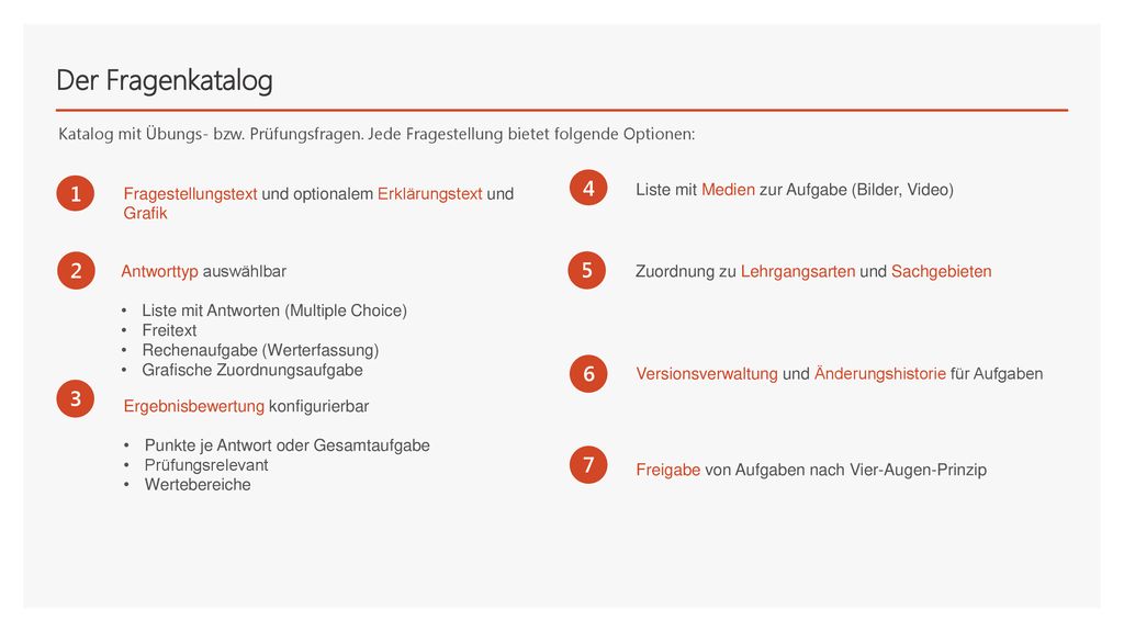 Der Fragenkatalog Katalog mit Übungs- bzw. Prüfungsfragen. Jede Fragestellung bietet folgende Optionen: