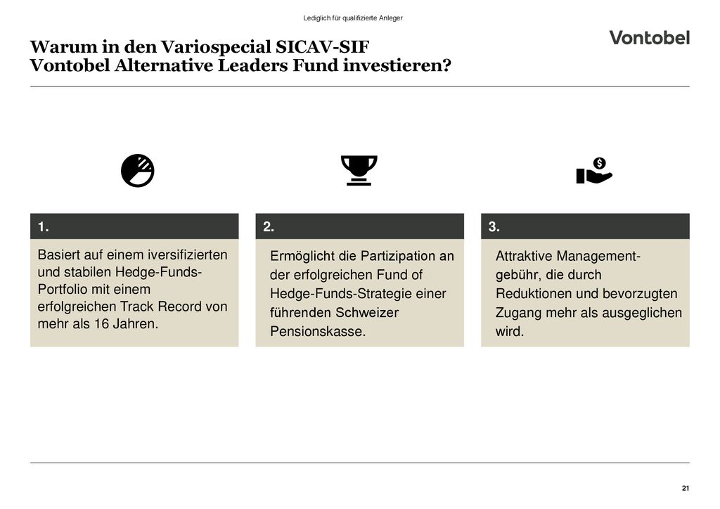 Warum in den Variospecial SICAV-SIF Vontobel Alternative Leaders Fund investieren