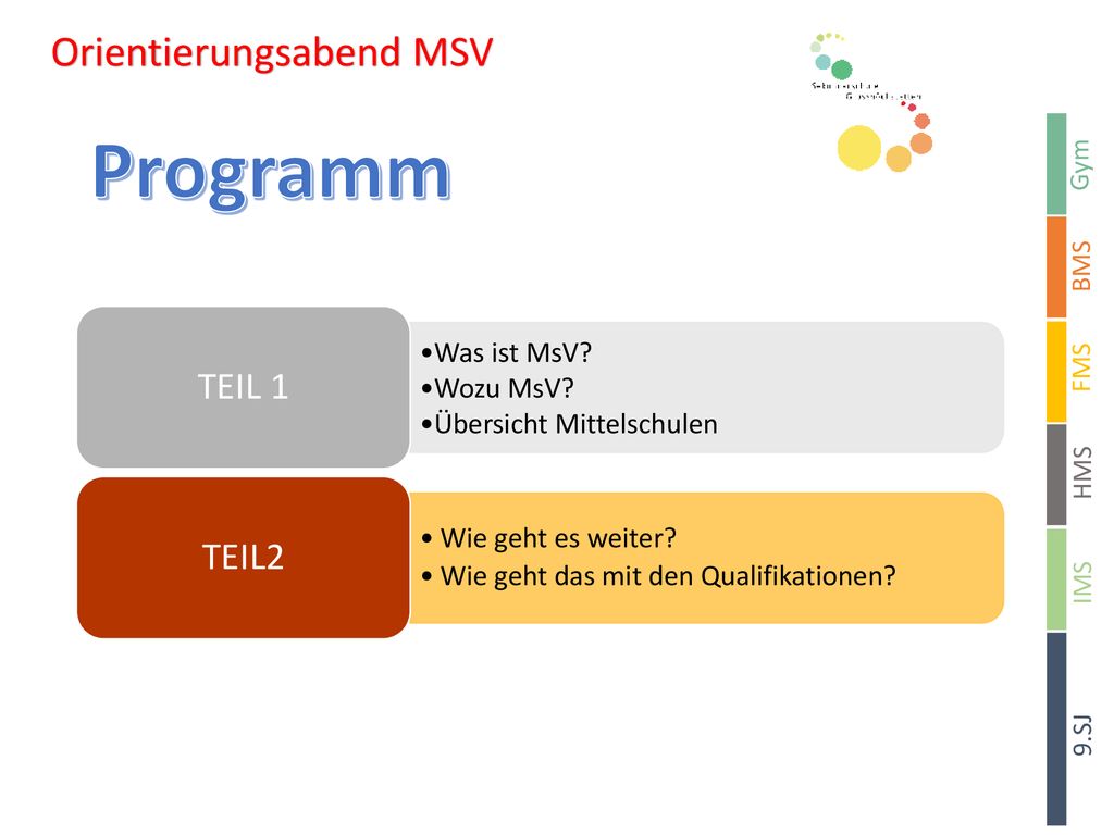 Programm Orientierungsabend MSV TEIL 1 TEIL2 Was ist MsV Wozu MsV
