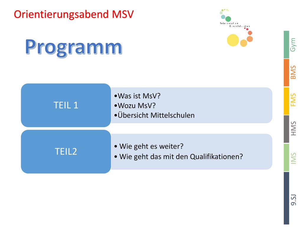 Programm Orientierungsabend MSV TEIL 1 TEIL2 Was ist MsV Wozu MsV