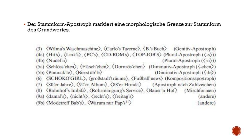 Der Stammform-Apostroph markiert eine morphologische Grenze zur Stammform des Grundwortes.