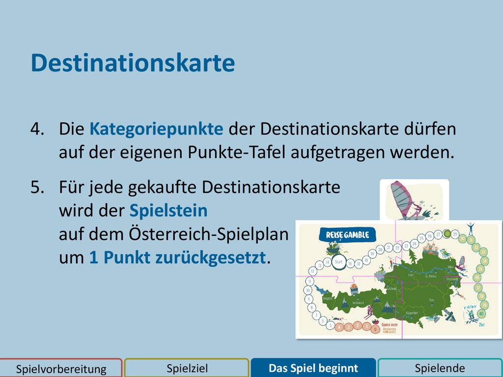 Destinationskarte Die Kategoriepunkte der Destinationskarte dürfen auf der eigenen Punkte-Tafel aufgetragen werden.