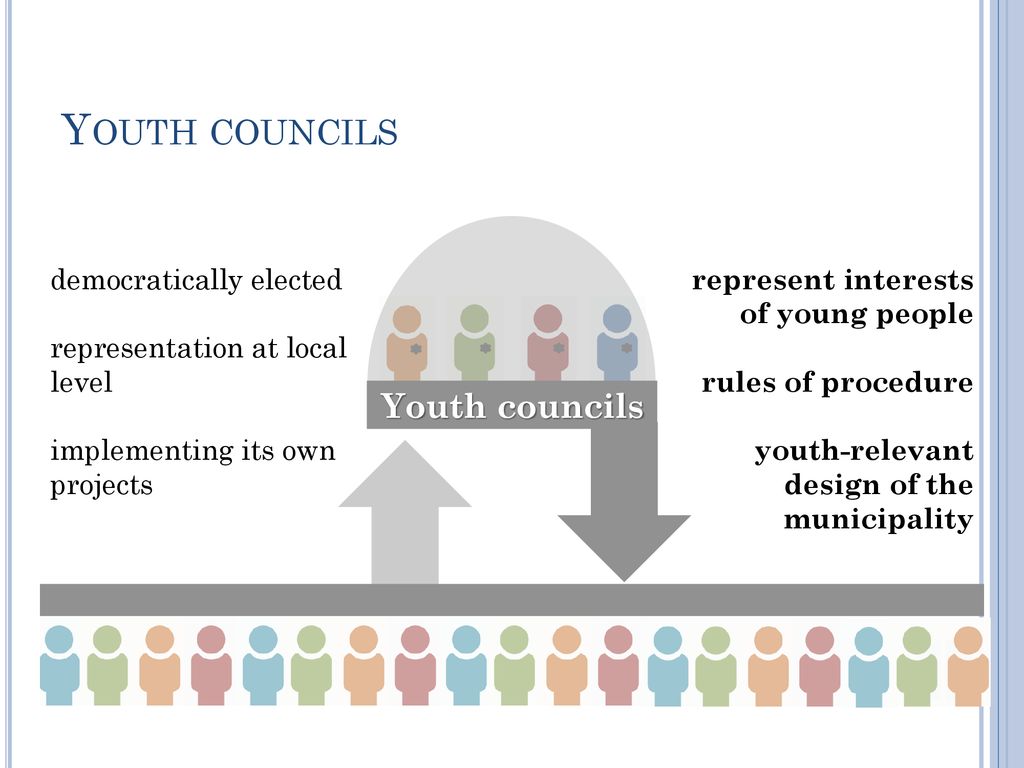Youth councils Youth councils What does a Youth council do
